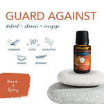 Essential Blends Essential Oils Giftset